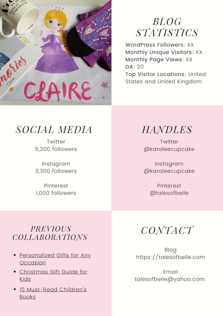 The second page of my media kit that includes my blog statistics, social media handles and follower counts, links to relevant previous collaborations, and my contact info. I also included one image from a post on my blog.