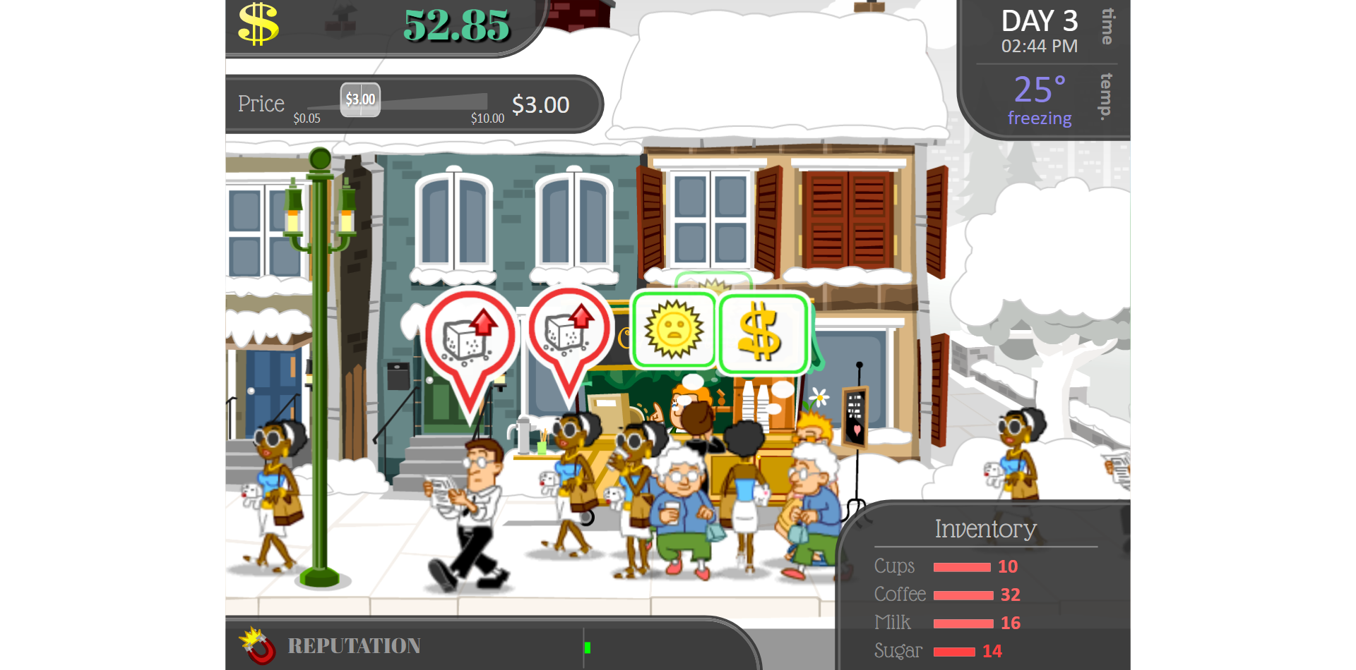 A screenshot of Coffee Shop. The game is on day 3 and the weather is freezing. The price for a cup of coffee is set to $3, and the customers said the price is right and the weather is right for buying coffee, but two customers want there to be more sugar. 