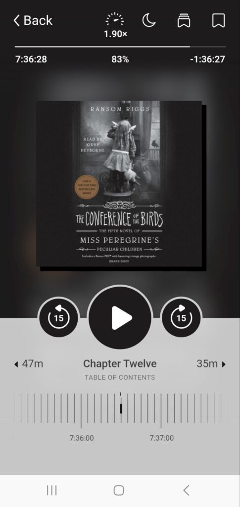 A screenshot of The Conference of the Birds by Ransom Riggs audiobooks which shows that I am on chapter 12, I am 83% done with the book, and there is 1 hour and 36 minutes left to listen to. 